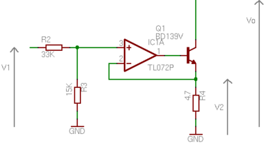 Output Loads