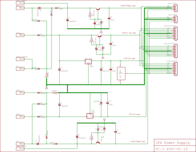 LPS Power Supply