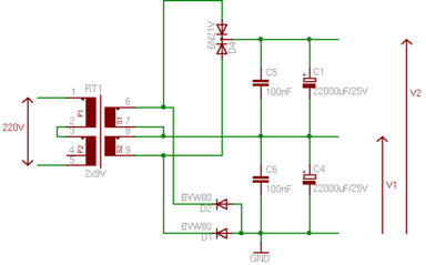 Rectifiers
