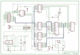 PPEP Schematics